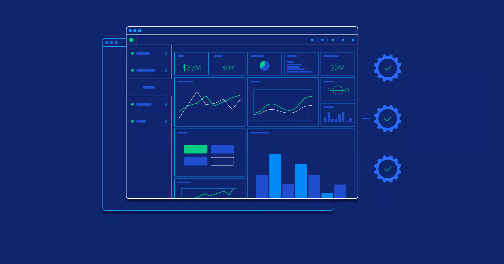 Performance Tracking & Notification